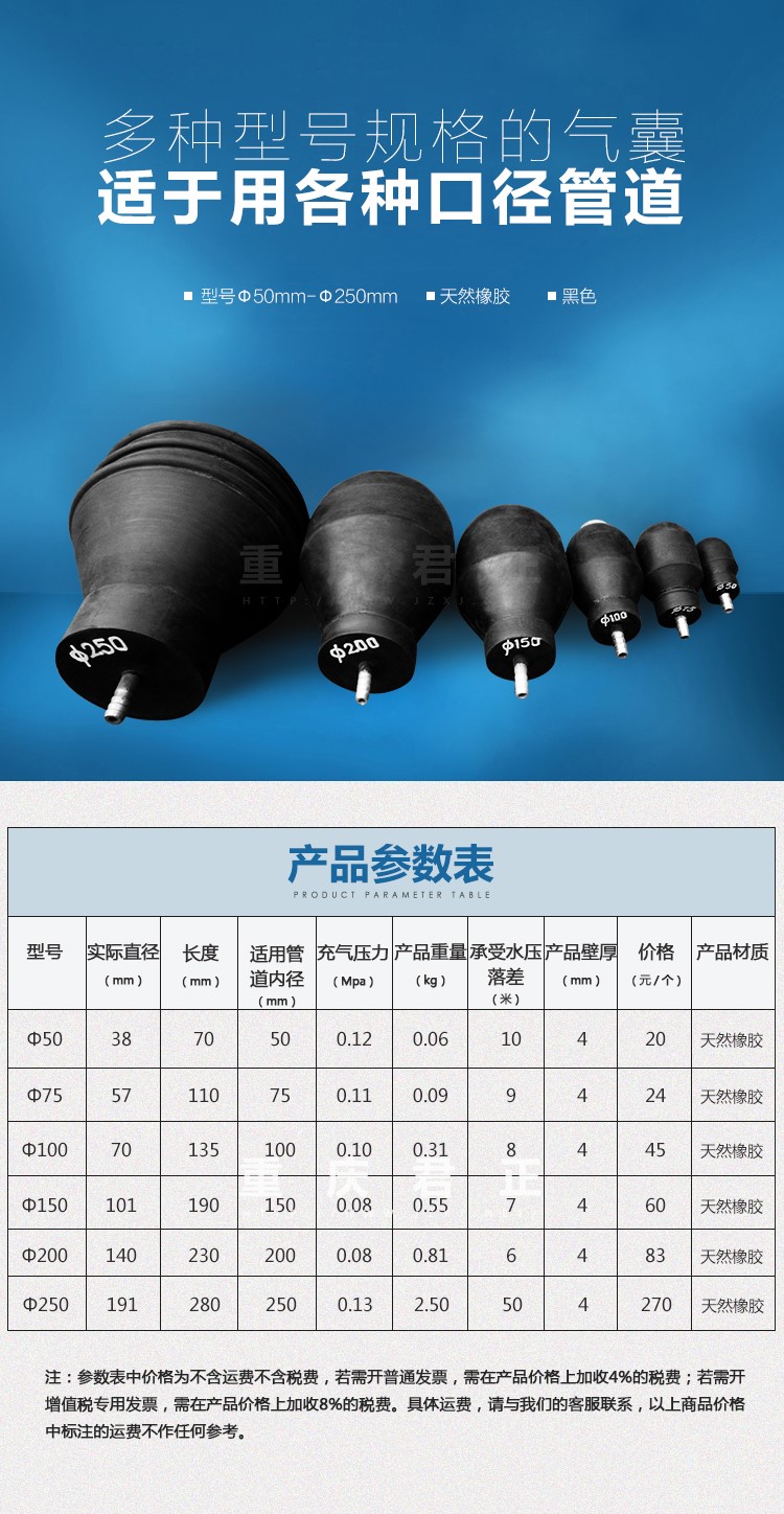 1458816016410308.jpg 水袋氣囊