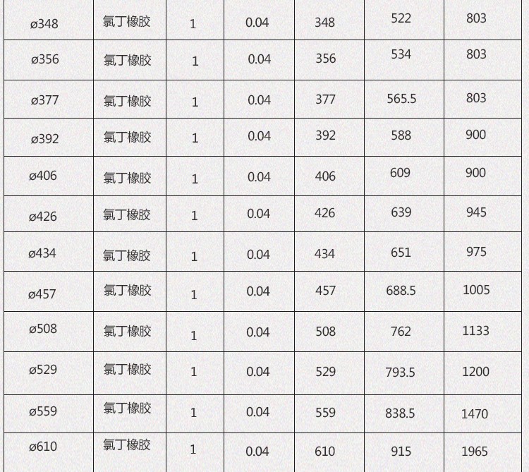 1463814899322781.jpg 水袋氣囊