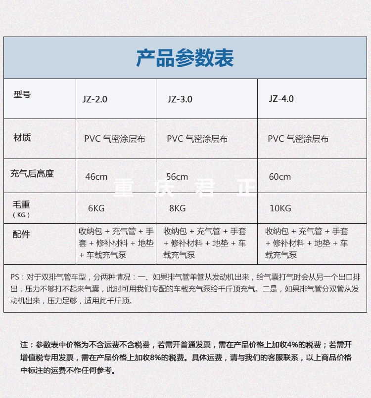1463888227140877.jpg 水袋氣囊