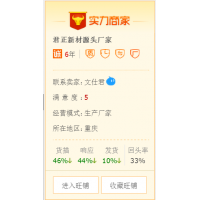 喜訊：君正新材實力入駐阿里巴巴實力商家